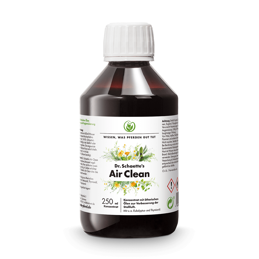 Dr. Schaette’s Air Clean 250 
